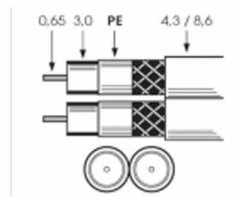 SK0729/2plus Mini Twin 100m Spule